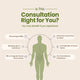 Consult an Ayurvedic Gut Specialist Online