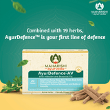 Ayur Defence Shield4