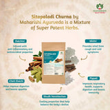 Sitopaladi Churna3