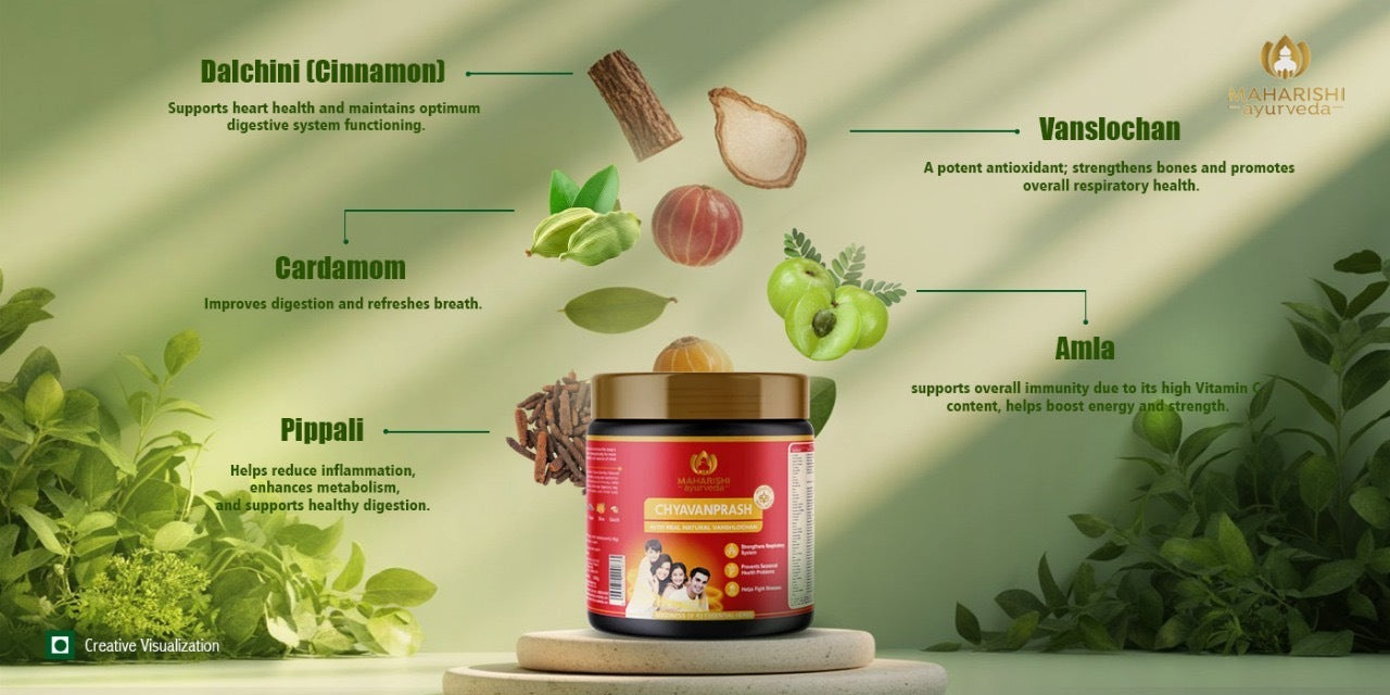 Chyawanprash Benefits – Immunity, Energy & Respiratory Wellness