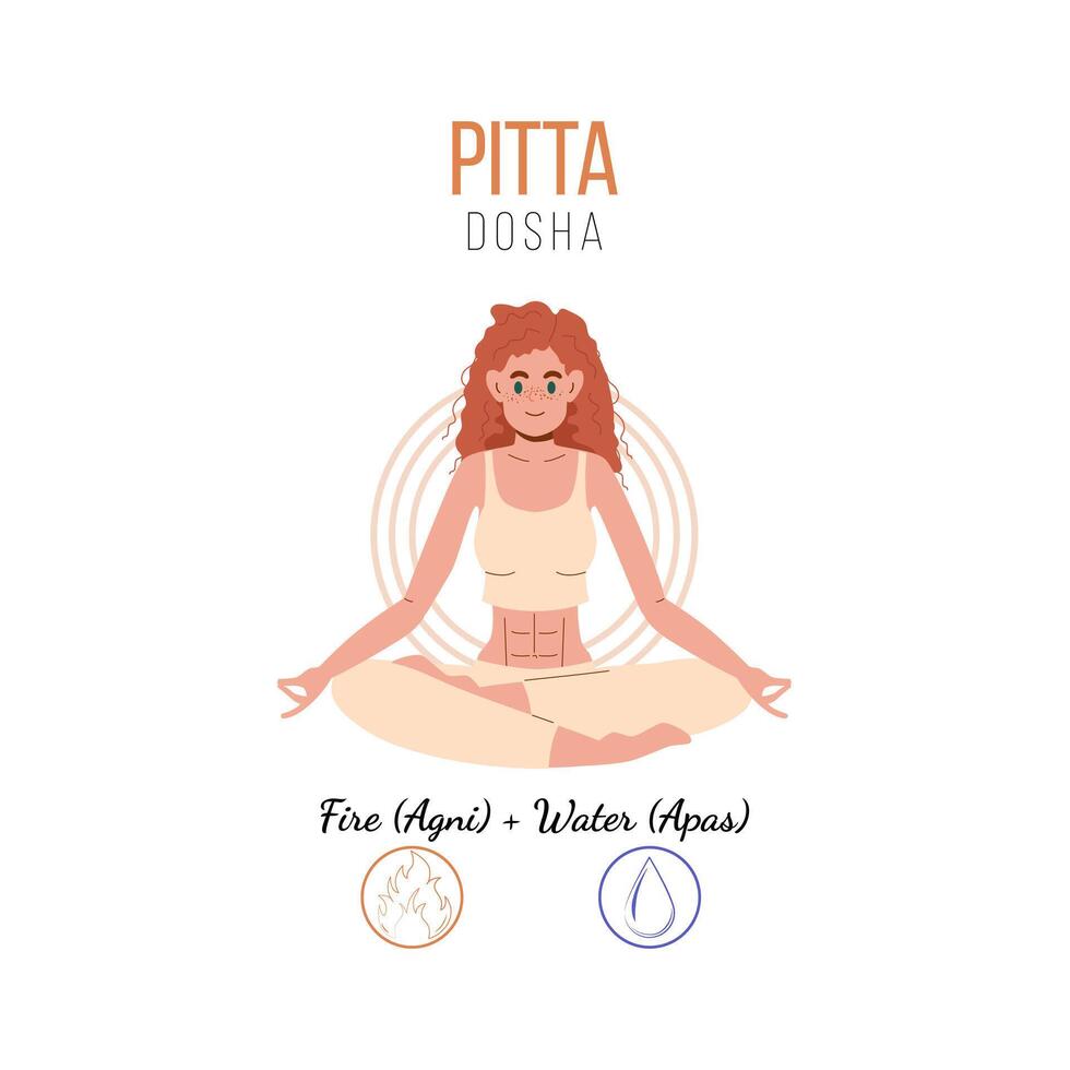 Understanding Pitta Dosha: Symptoms, Natural Remedies & Ideal Diet