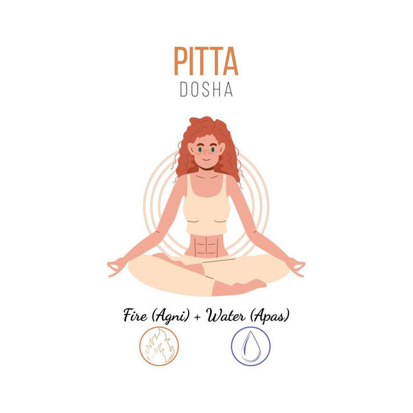 Understanding Pitta Dosha: Symptoms, Natural Remedies & Ideal Diet