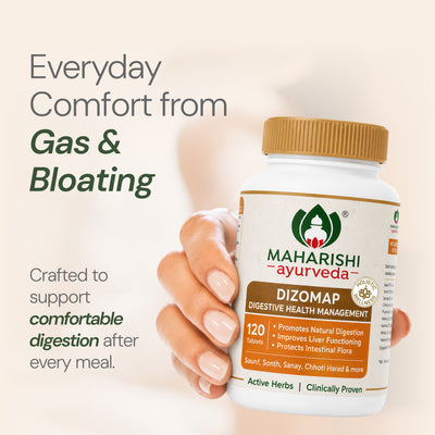 Dizomap – Maharishi Ayurveda