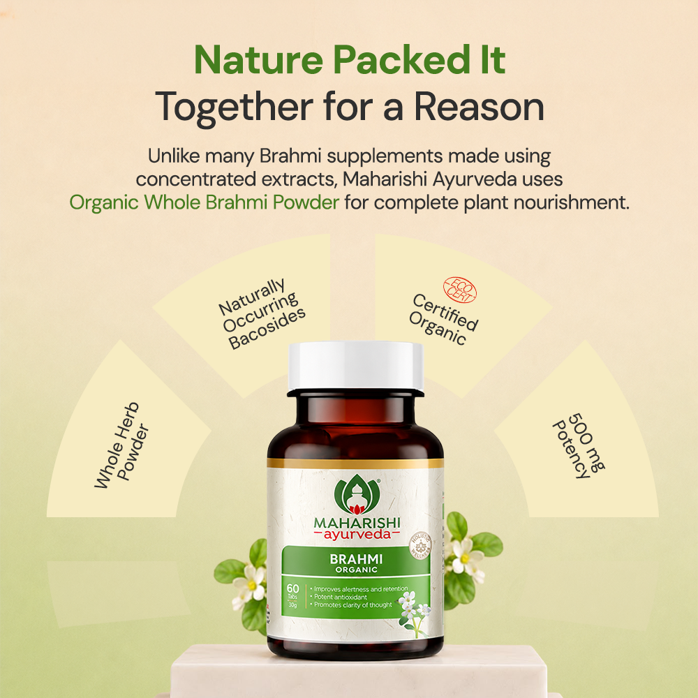 Brahmi  Tablets- For memory and Stress Relief