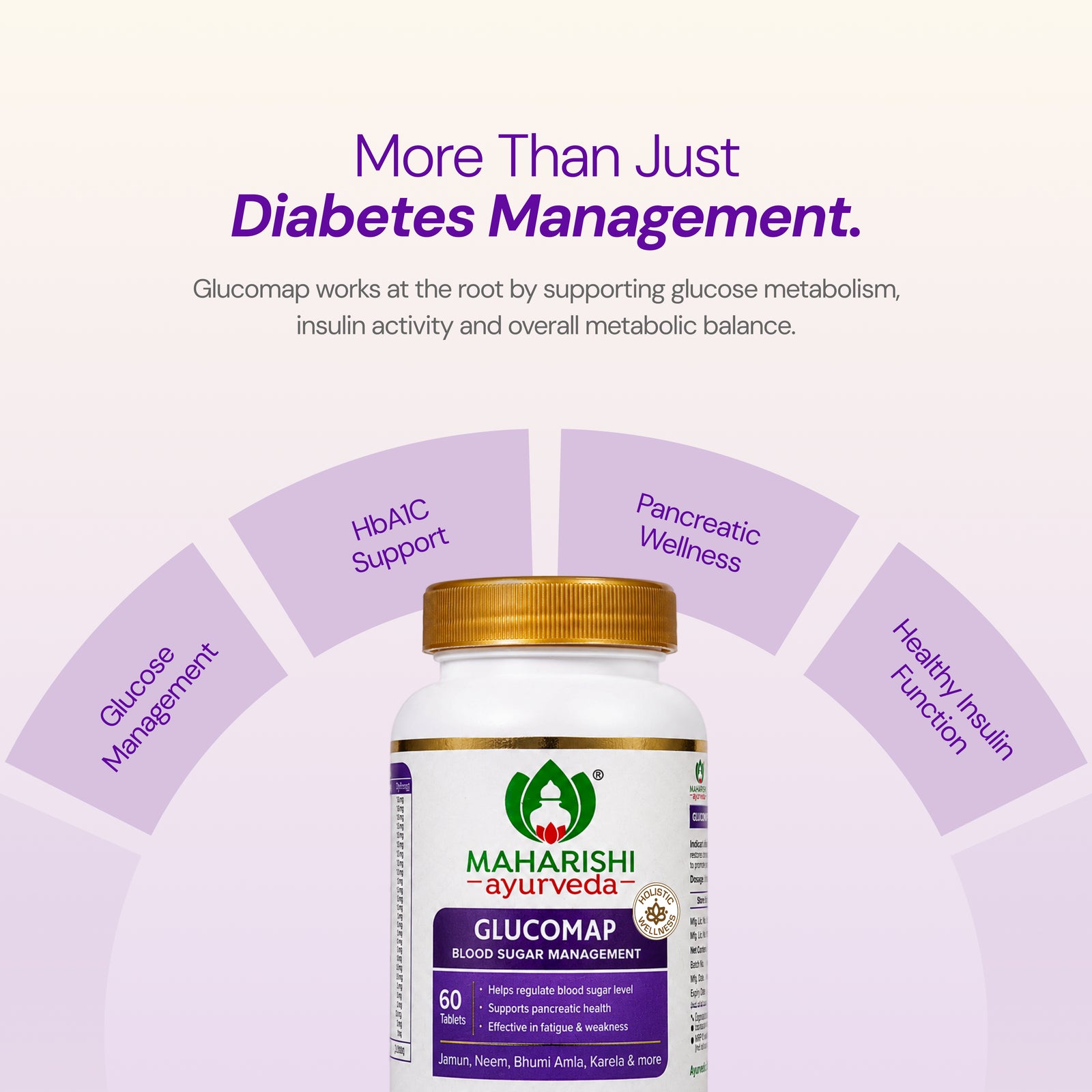 Glucomap | Supports Blood Sugar Management
