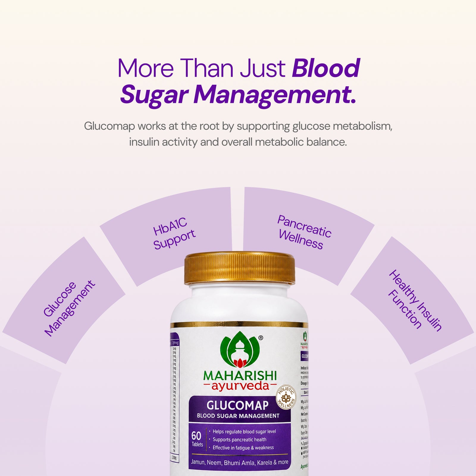 Glucomap | Supports Blood Sugar Management