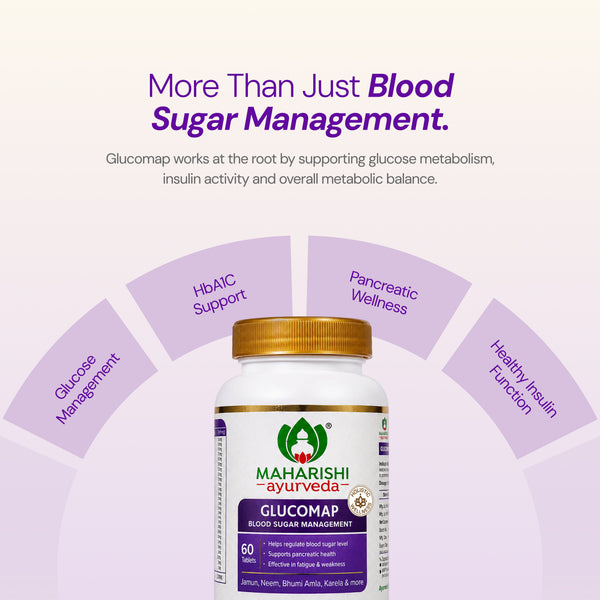 Buy Ayurvedic Diabetes Care Tablets Online | Glucomap & More
