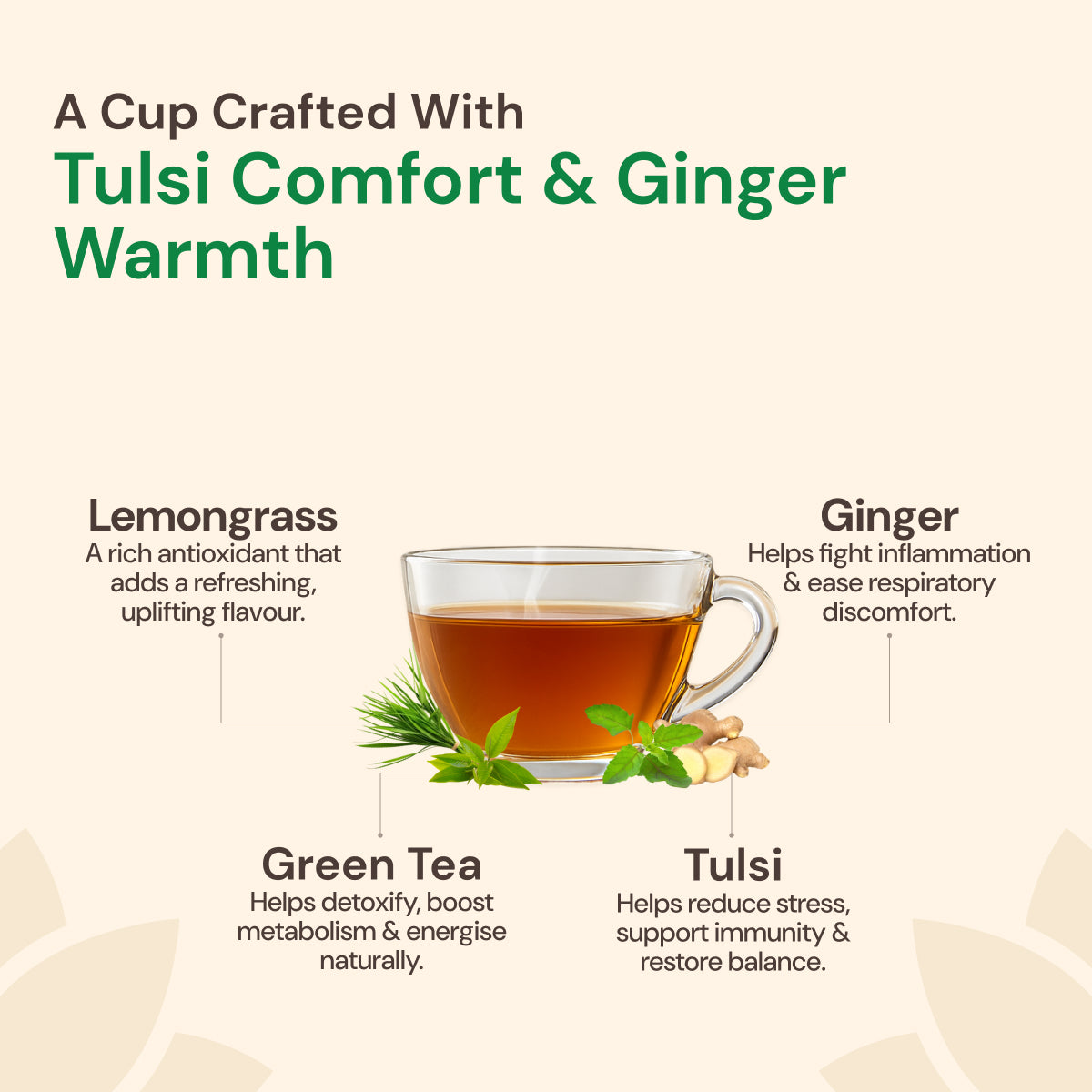 Tulsi Green Tea Lemon Ginger | Ayurvedic Stress Relief & Immunity