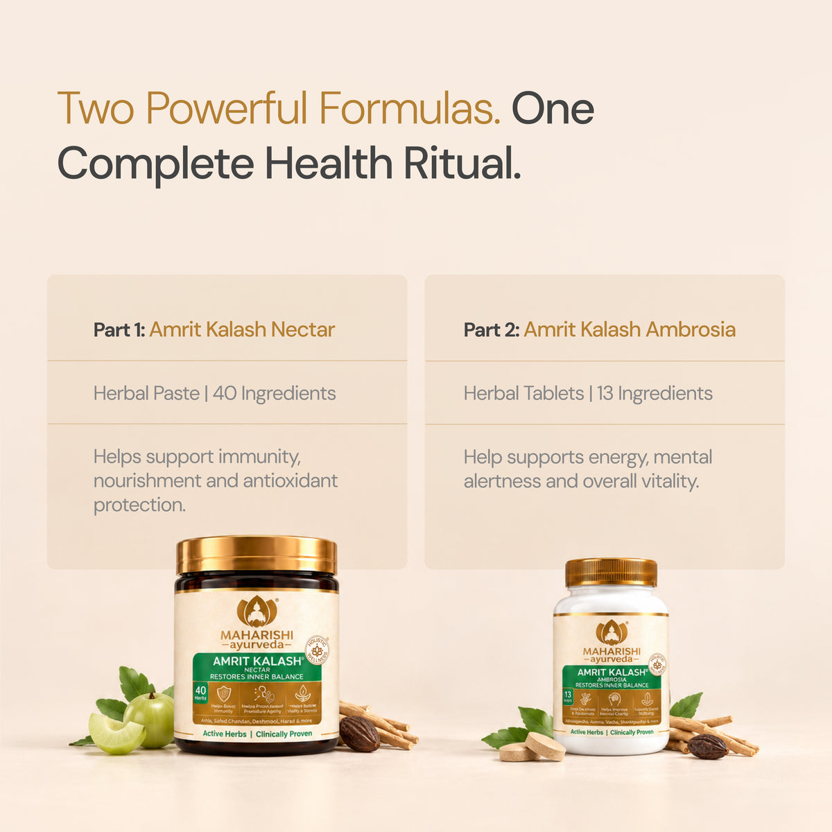 Maharishi Ayurveda Amrit Kalash Dual Pack | Supports Holistic Health