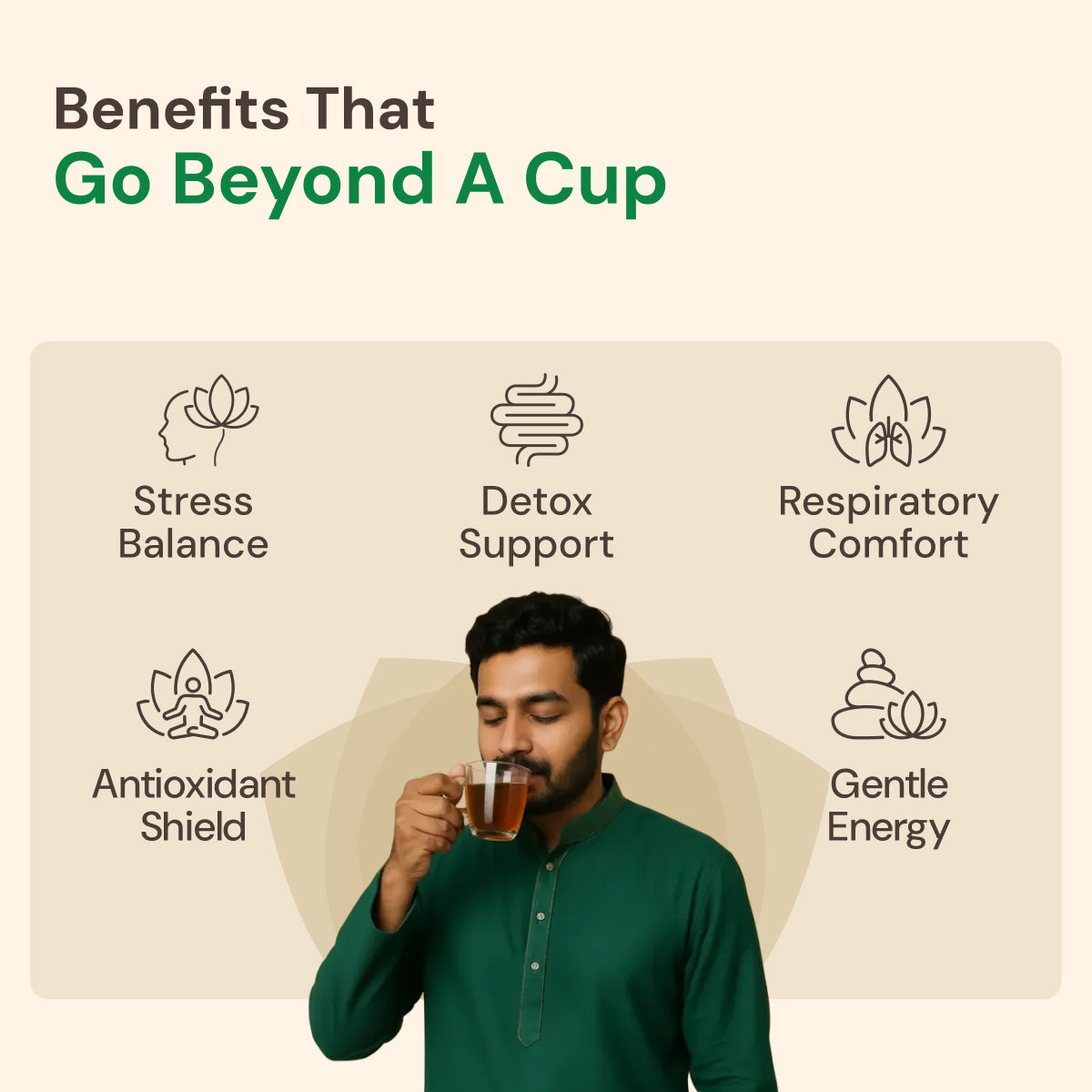 Tulsi Green Tea Lemon Ginger | Ayurvedic Stress Relief & Immunity