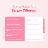 Pure Rose Water | Helps Preserve Your Natural Glow