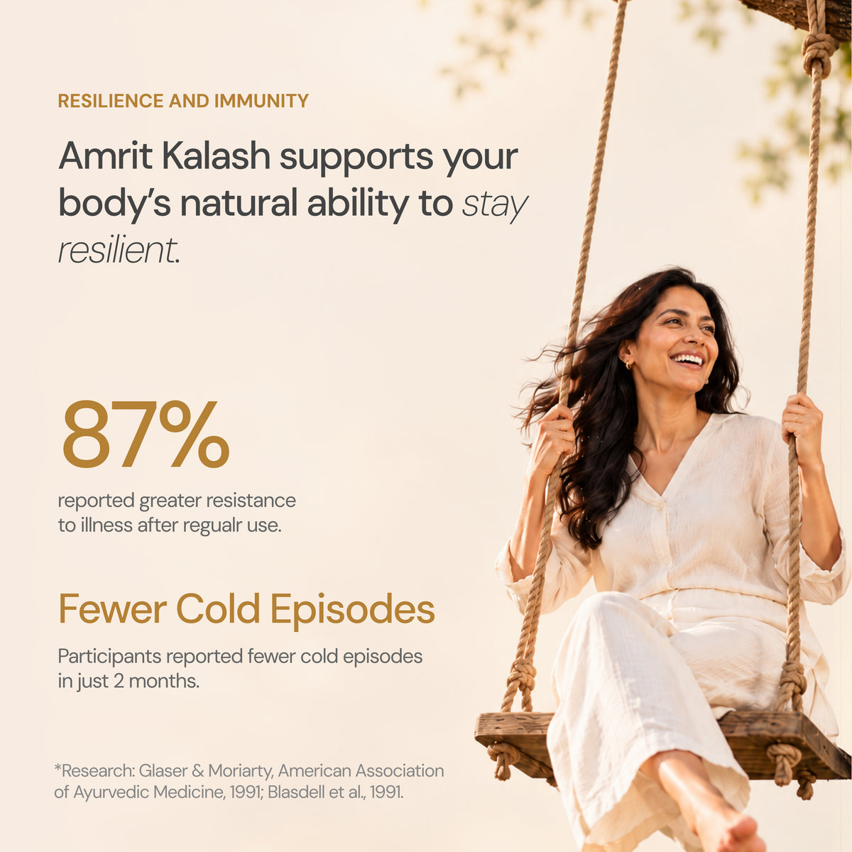 Maharishi Ayurveda Amrit Kalash Dual Pack | Supports Holistic Health