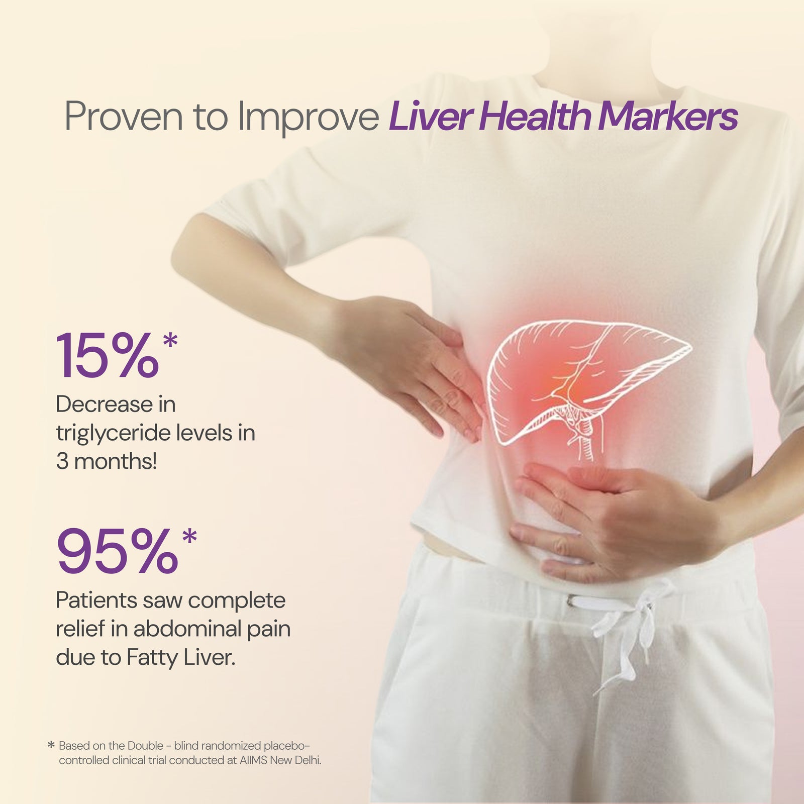 Maharishi Ayurveda Livomap Tablets – Liver Health & Detox Support
