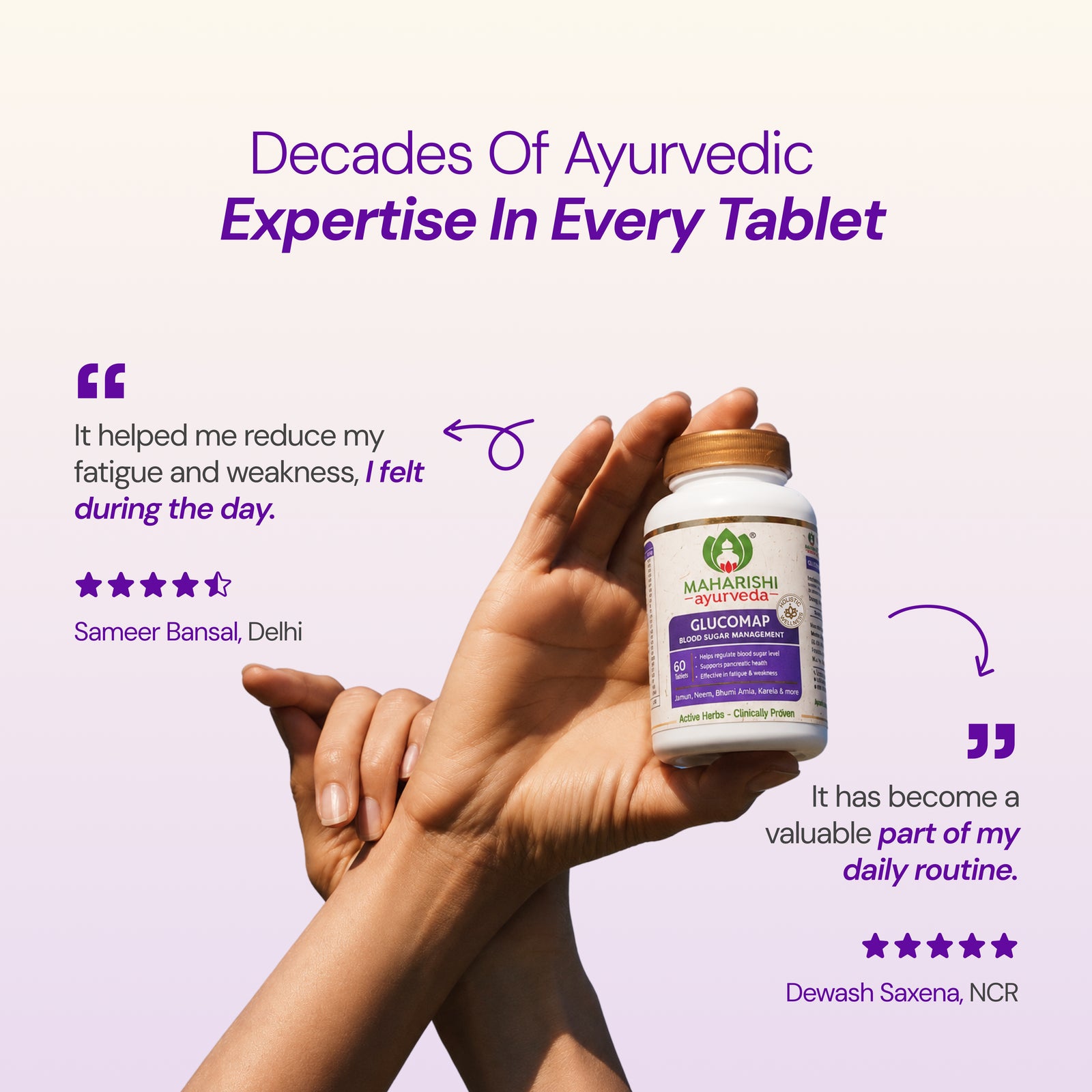 Glucomap | Supports Blood Sugar Management