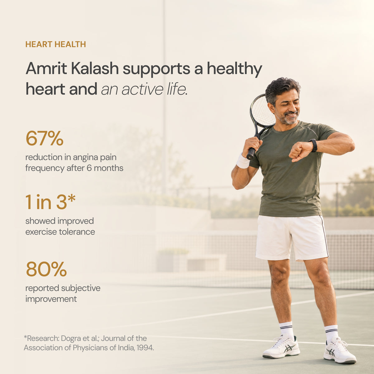 Maharishi Ayurveda Amrit Kalash Dual Pack | Supports Holistic Health