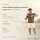 Maharishi Ayurveda Amrit Kalash Dual Pack | Supports Holistic Health