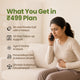 Consult an Ayurvedic Gut Specialist Online