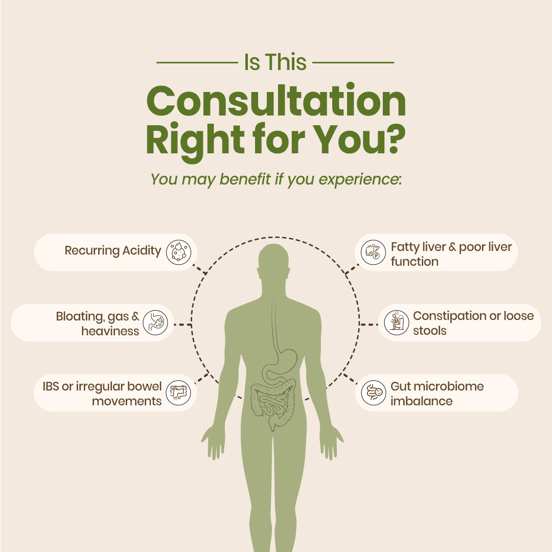 Consult an Ayurvedic Gut Specialist Online