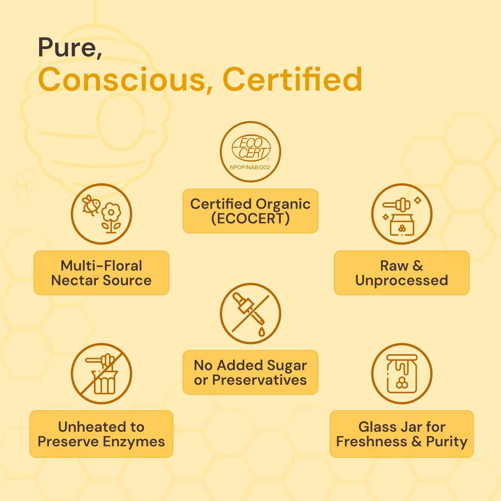 Organic Honey: Pure & Natural | Ayurvedic Rejuvenation