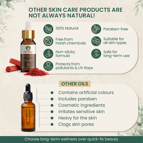 Kumkumadi Oil - For Radiant Skin