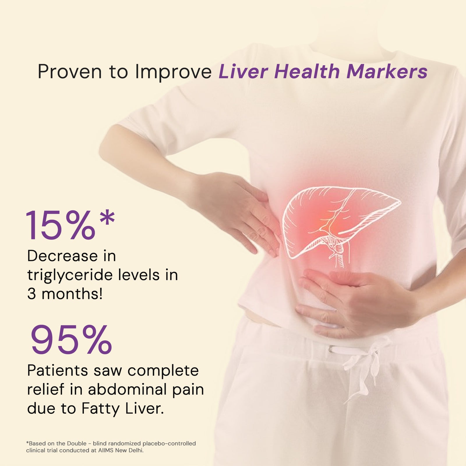 Livomap Syrup - Effective Remedy for Liver Health