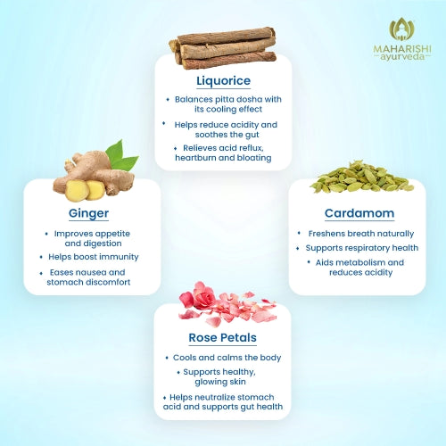 Pitta Soothe Tea | Maharishi Ayurveda Pitta Balancing Blend