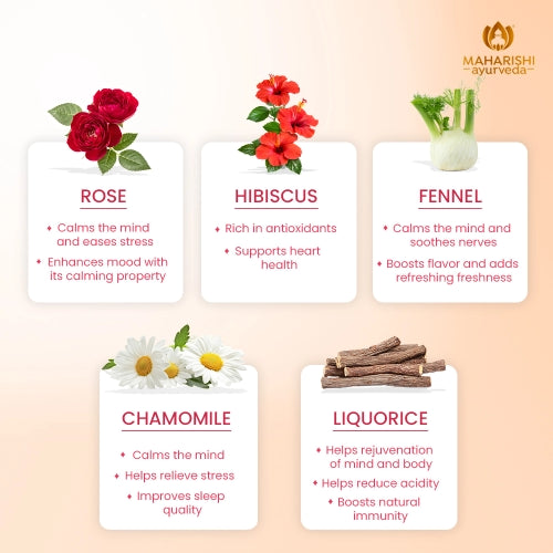 Rose Hibiscus Tea | Uplifting & Calming Ayurvedic Blend