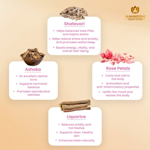 Active Woman Tea: Well Women Holistic Support Blend