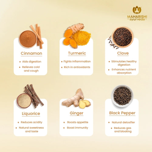 Turmeric Ginger Tea | Immunity & Digestion Boosting Ayurvedic Blend