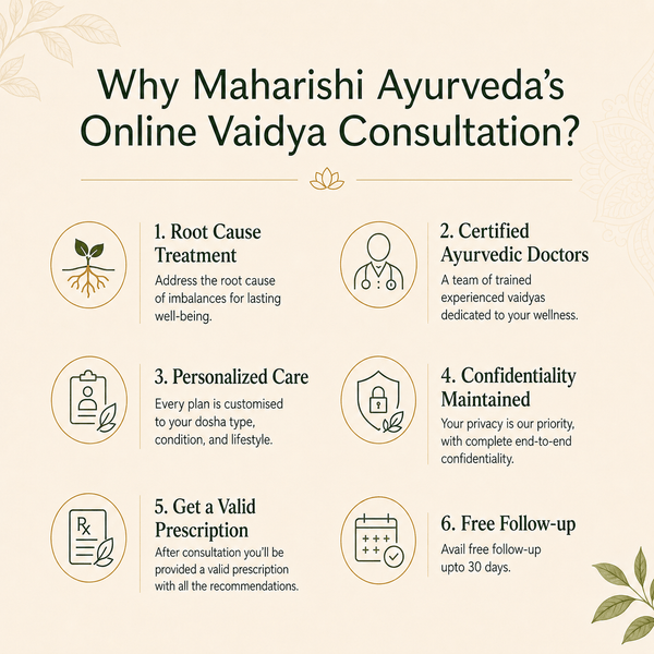 Online Ayurvedic Gut Consultation – 30 Minutes
