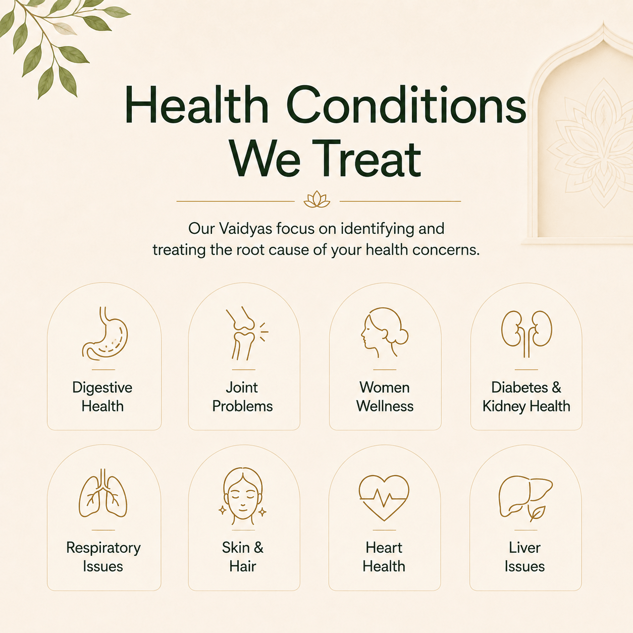Online Ayurvedic Vaidya Consultation – 30 Minutes