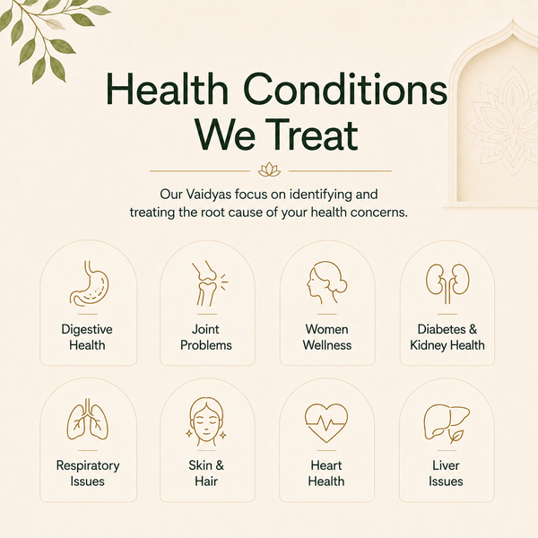 Online Ayurvedic Gut Consultation – 30 Minutes