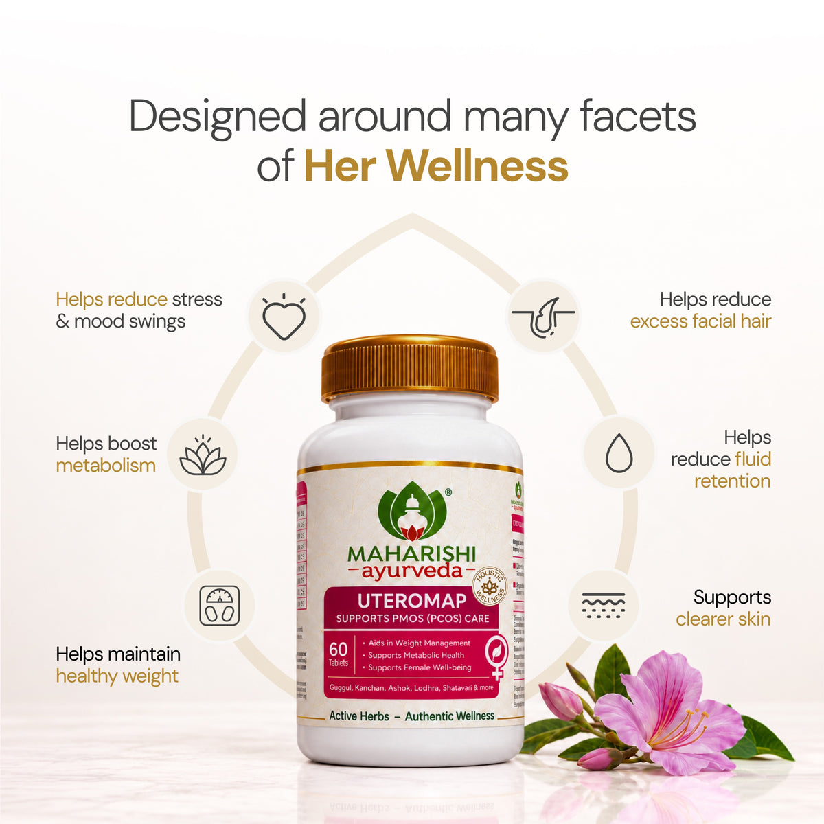 UTEROMAP | Supports Cycle & Metabolic Wellness