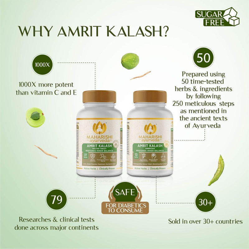 Maharishi Ayurveda Amrit Kalash Sugar Free- 30 days Combo Pack 8