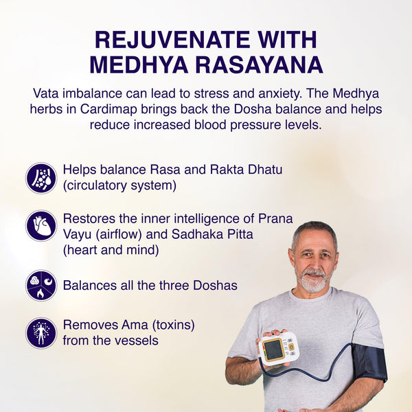 Cardimap - Effective remedy for hypertension management - Maharishi Ayurveda India