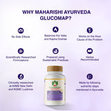 Glucomap - Manage Diabetes Naturally - Maharishi Ayurveda India