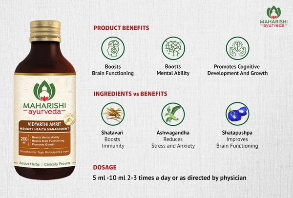 Herbonic and Vidyarthi Amrit - For Mental Concentration & Clarity4