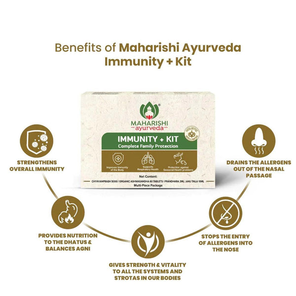 Immunity + Kit for family - Maharishi Ayurveda India