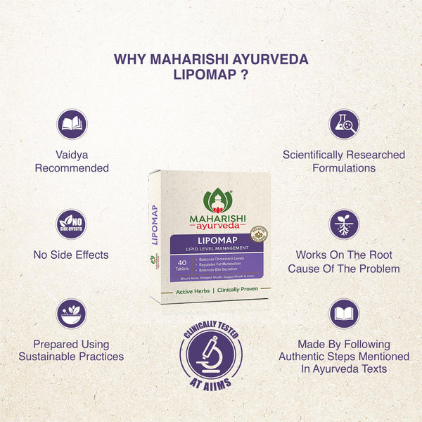 Lipomap - Natural Remedy for Cholesterol Management - Maharishi Ayurveda India