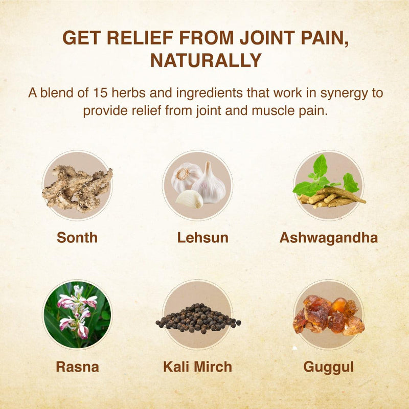 Pirant Tablets - for Joint and Muscles pain - Maharishi Ayurveda India