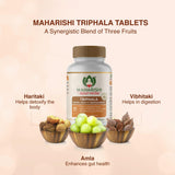 Triphala - for Digestive system and Promoting detoxification - Maharishi Ayurveda India