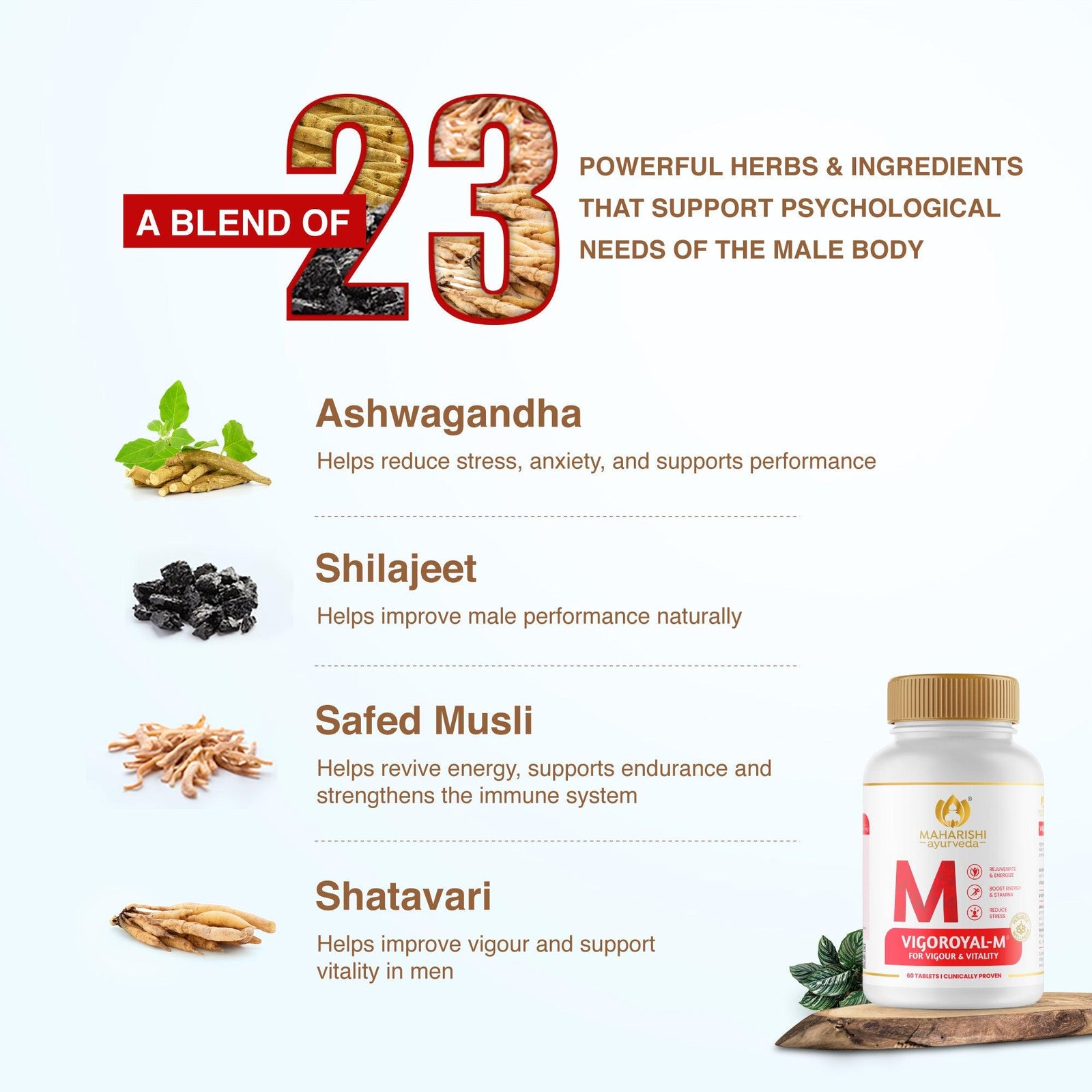 Vigoroyal-M - For strength, stamina, and vigor - Maharishi Ayurveda India